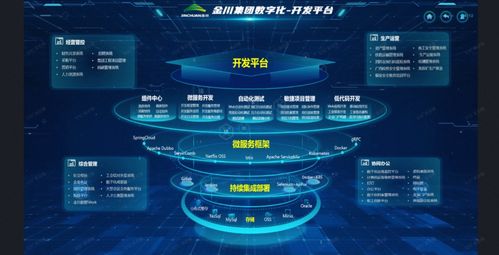 AI大模型助力金川集團(tuán)業(yè)財一體化平臺運(yùn)維診斷提升效率