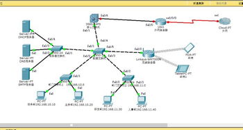 物聯(lián)網(wǎng)技術(shù)發(fā)展實訓(xùn)與技術(shù)推廣