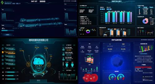 寸土生寸金 深圳企業(yè)來蓉后的精明增長與技術推廣策略